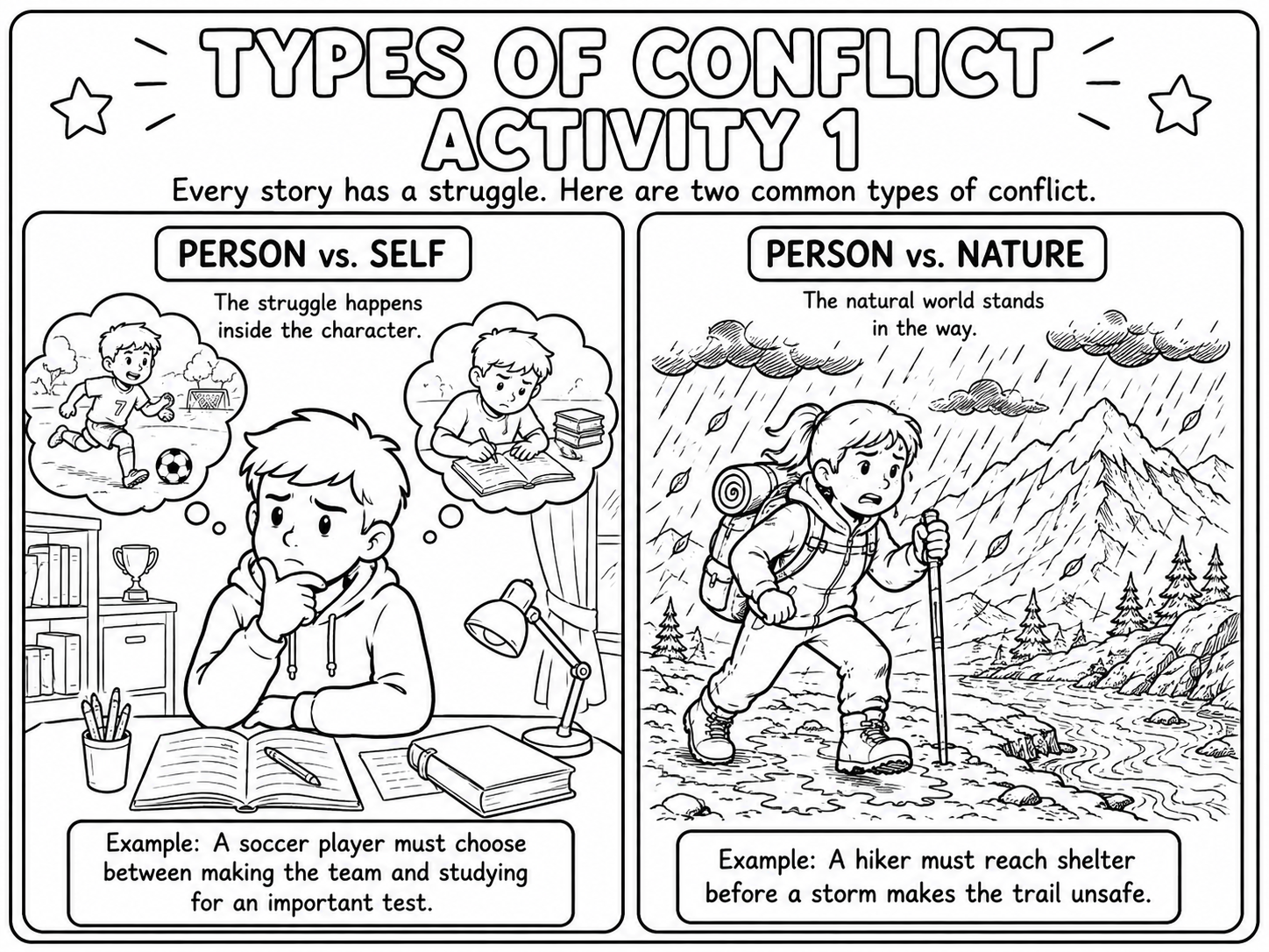 Types of Conflict Activity 1 preview