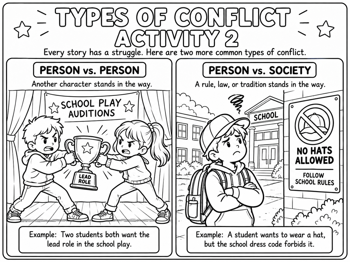 Types of Conflict Activity 2