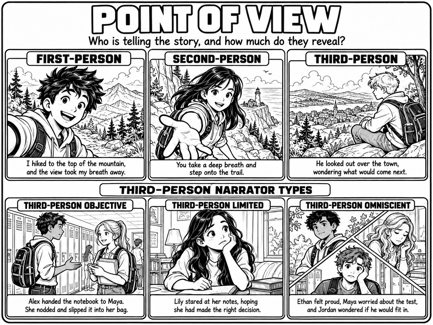 Point of View preview