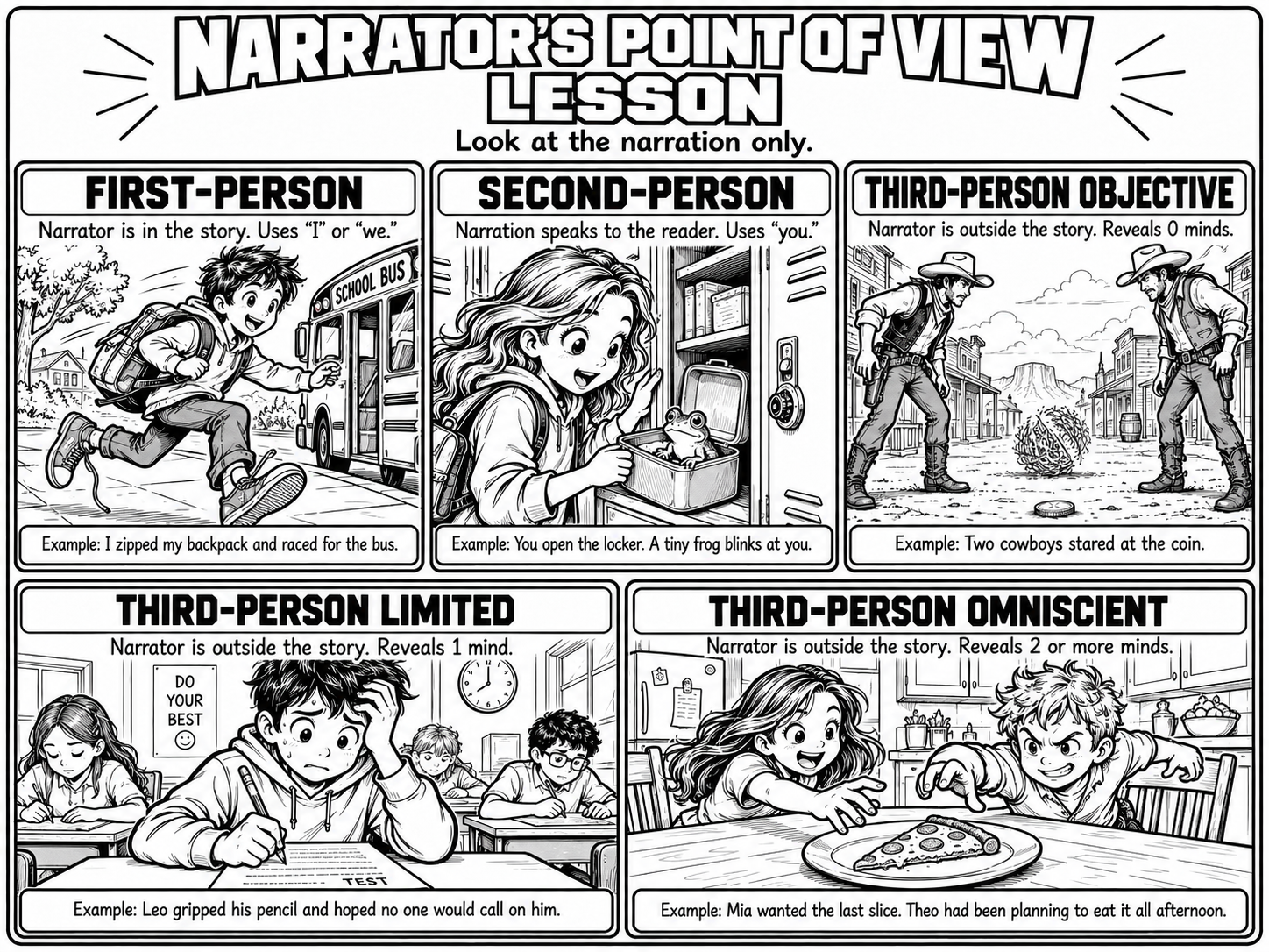 Narrator's Point of View preview